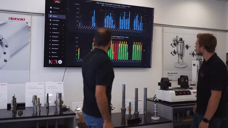 Fertigungsteam vor digitalem Dashboard mit Produktionsdaten