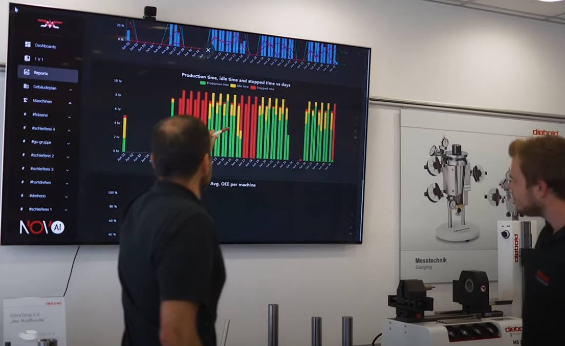 Biegemaschinen Daten: Ihr Schlüssel zum Erfolg!
