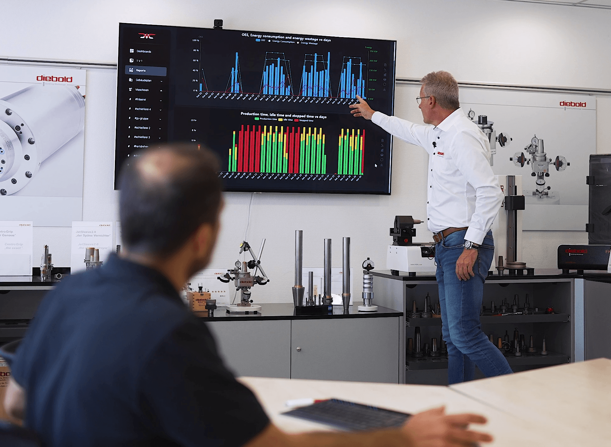 OEE Software Anbieter Deutschland: Wie Unternehmen die richtige Lösung auswählen