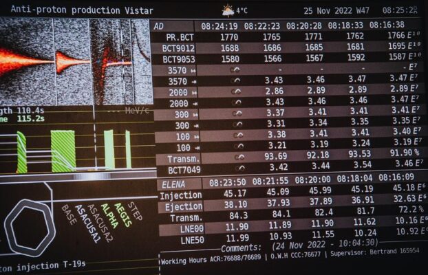 Maschinenmonitoring Bestandsmaschinen: Alte Maschinen intelligent und effizient überwachen