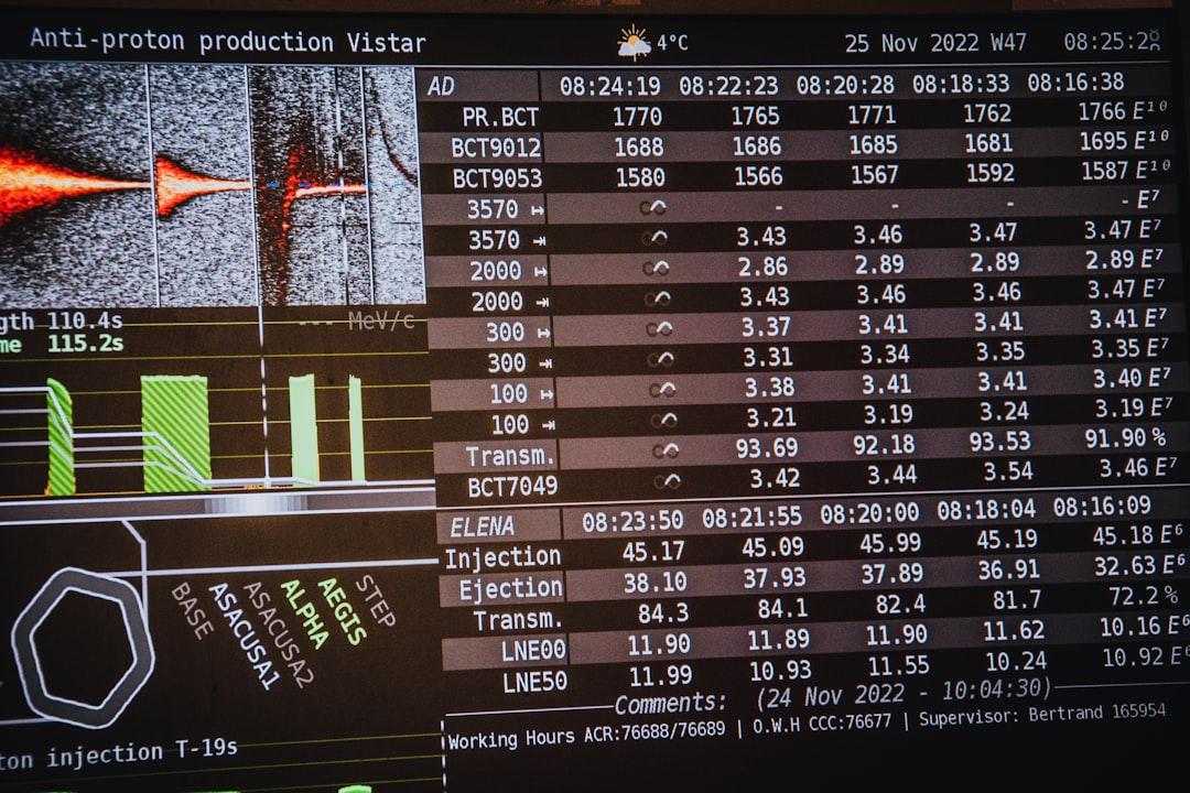Maschinenmonitoring Bestandsmaschinen: Alte Maschinen intelligent und effizient überwachen