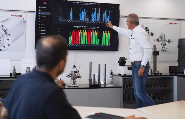 Produktionsmonitoring System Vergleich: Die entscheidenden Unterschiede bei modernen Fertigungsl&ouml;sungen