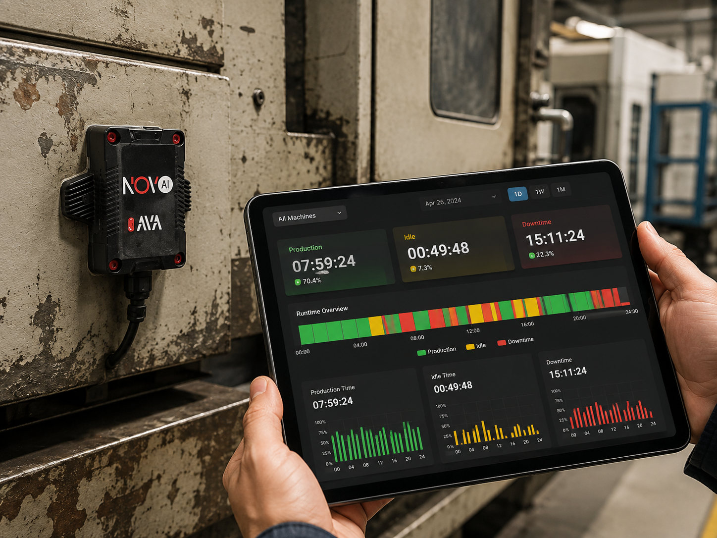 AVA-Sensor an einer &auml;lteren Maschine neben einem Tablet mit gr&uuml;n, gelb und rot dargestellten Produktions- und Stillstandszeiten.